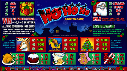 Ho Ho Ho Video Slot