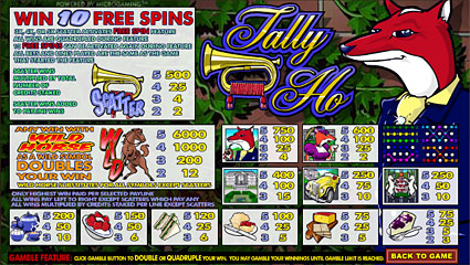 Tally Ho Video Slot